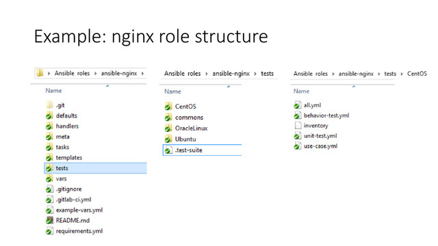 Example: nginx role structure
