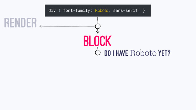 div { font-family: Roboto, sans-serif; }
RENDER
BLOCK
Do I HAVE Roboto YET?
