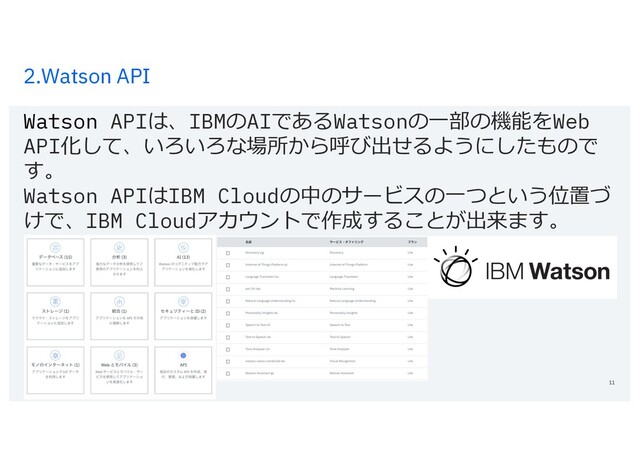 2.Watson API
11
Watson APIは、IBMのAIであるWatsonの⼀部の機能をWeb
API化して、いろいろな場所から呼び出せるようにしたもので
す。
Watson APIはIBM Cloudの中のサービスの⼀つという位置づ
けで、IBM Cloudアカウントで作成することが出来ます。
