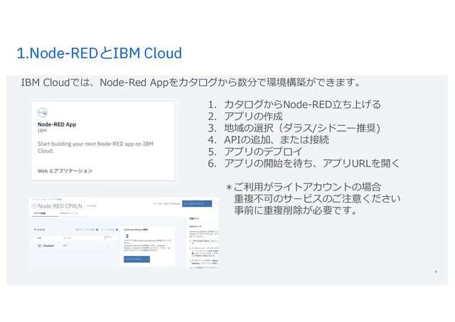 1.Node-REDとIBM Cloud
9
1. カタログからNode-RED⽴ち上げる
2. アプリの作成
3. 地域の選択（ダラス/シドニー推奨)
4. APIの追加、または接続
5. アプリのデプロイ
6. アプリの開始を待ち、アプリURLを開く
＊ご利⽤がライトアカウントの場合
重複不可のサービスのご注意ください
事前に重複削除が必要です。
IBM Cloudでは、Node-Red Appをカタログから数分で環境構築ができます。
