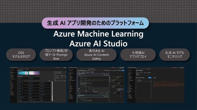 生成 AI アプリ開発のためのプラットフォーム
Azure Machine Learning
Azure AI Studio
OSS
モデルカタログ
責任ある AI
Azure AI Content
Safety
プロンプト構築/評
価ツール Prompt
flow
大規模AI
アプリデプロイ
生成 AI モデル
モニタリング
