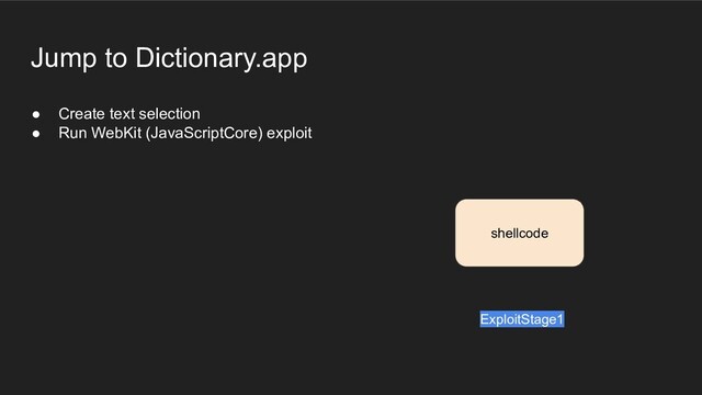 ● Create text selection
● Run WebKit (JavaScriptCore) exploit
ExploitStage1
Jump to Dictionary.app
shellcode
