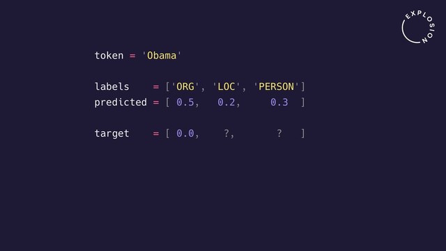 token = 'Obama'
labels = ['ORG', 'LOC', 'PERSON']
predicted = [ 0.5, 0.2, 0.3 ]
target = [ 0.0, ?, ? ]

