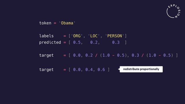 token = 'Obama'
labels = ['ORG', 'LOC', 'PERSON']
predicted = [ 0.5, 0.2, 0.3 ]
target = [ 0.0, 0.2 / (1.0 - 0.5), 0.3 / (1.0 - 0.5) ]
target = [ 0.0, 0.4, 0.6 ] redistribute proportionally
