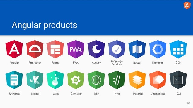10
Angular Protractor Forms PWA Augury
Language
Services
Router Elements CDK
Universal Karma Labs Compiler i18n Http Material Animations CLI
Angular products
