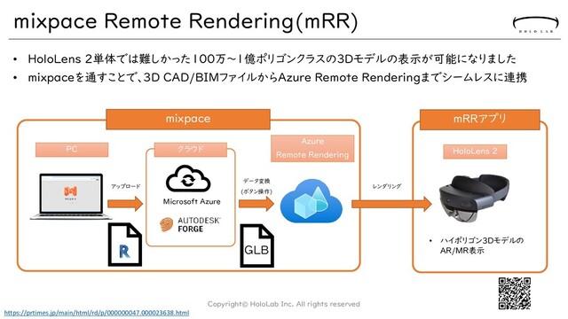 mixpace Remote Rendering(mRR)
• HoloLens 2単体では難しかった100万～1億ポリゴンクラスの3Dモデルの表示が可能になりました
• mixpaceを通すことで、3D CAD/BIMファイルからAzure Remote Renderingまでシームレスに連携
mixpace mRRアプリ
アップロード レンダリング
PC
• ハイポリゴン3Dモデルの
AR/MR表示
HoloLens 2
データ変換
(ボタン操作)
Azure
Remote Rendering
クラウド
Copyright© HoloLab Inc. All rights reserved
Microsoft Azure
GLB
https://prtimes.jp/main/html/rd/p/000000047.000023638.html
