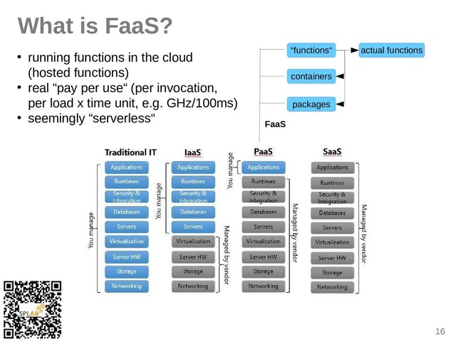 16
What is FaaS?
● running functions in the cloud
(hosted functions)
● reil “piy per use“ (per invocition,
per loid x time unit, e.g. GHz/100ms)
● seemingly “serverless“
“functions“
contiiners
pickiges
ictuil functions
FaaS
