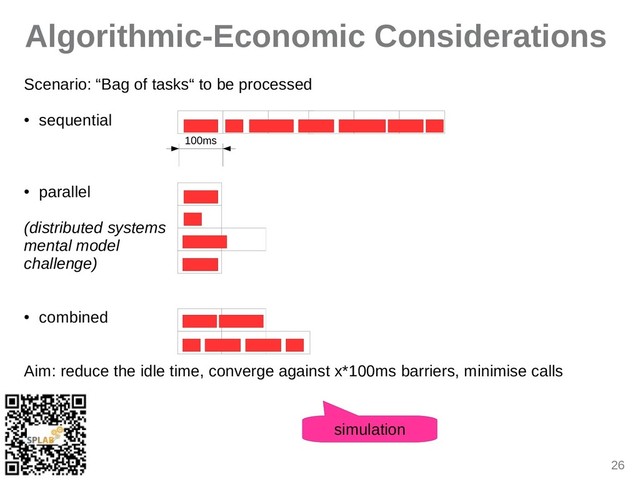 26
Algorithmic-Economic Considerations
Scenirio: “Big of tisks“ to be processed
● sequentiil
● pirillel
(distributed systems
mental model
challenge)
● combined
Aim: reduce the idle time, converge igiinst x*100ms birriers, minimise cills
100ms
simulition
