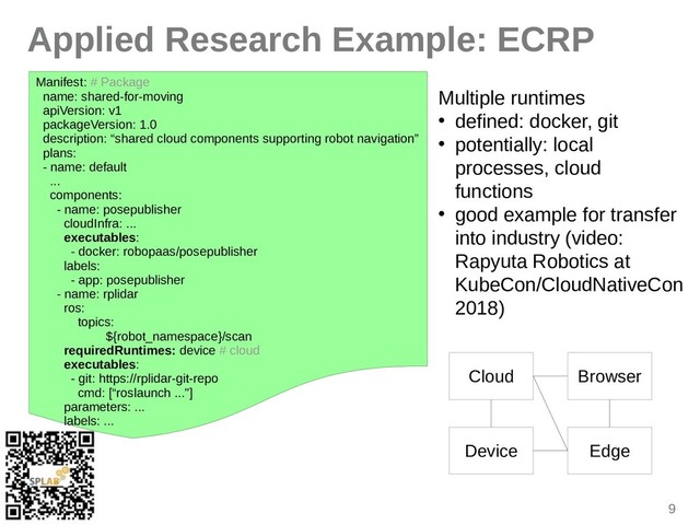 9
Applied Research Example: ECRP
Minifest: # Pickige
nime: shired-for-moving
ipiVersion: v1
pickigeVersion: 1.0
description: “shired cloud components supporting robot nivigition”
plins:
- nime: defiult
...
components:
- nime: posepublisher
cloudInfri: ...
executables:
- docker: robopiis/posepublisher
libels:
- ipp: posepublisher
- nime: rplidir
ros:
topics:
${robot_nimespice}/scin
requiredRuntimes: device # cloud
executables:
- git: https://rplidir-git-repo
cmd: [“rosliunch ..."]
pirimeters: ...
libels: ...
Multiple runtimes
● defined: docker, git
● potentiilly: locil
processes, cloud
functions
● good eximple for trinsfer
into industry (video:
Ripyuti Robotics it
KubeCon/CloudNitiveCon
2018)
Cloud Browser
Device Edge
