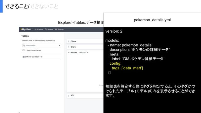 Explore>Tables:データ抽出、グラフ化を行うページ
できること/できないこと
version: 2
models:
- name: pokemon_details
description: ‘ポケモンの詳細データ ’
meta:
label: ‘DM:ポケモン詳細データ ’
config:
tags: [‘data_mart’]
　
接続先を設定する際にタグを指定すると、そのタグがつ
けられたテーブル(モデル)のみを表示させることができ
ます。
pokemon_details.yml
