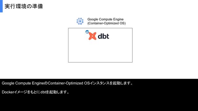 実行環境の準備
Google Compute Engine
(Container-Optimized OS)
Google Compute EngineのContainer-Optimized OSインスタンスを起動します。
Dockerイメージをもとにdbtを起動します。
