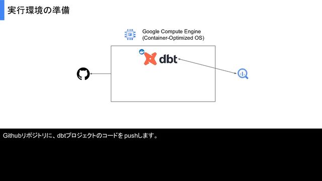 実行環境の準備
Google Compute Engine
(Container-Optimized OS)
Githubリポジトリに、dbtプロジェクトのコードを pushします。
