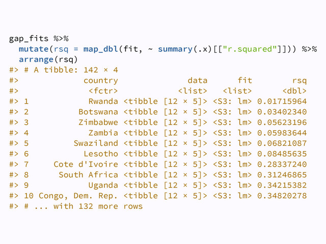 gap_fits %>% 
mutate(rsq = map_dbl(fit, ~ summary(.x)[["r.squared"]])) %>% 
arrange(rsq) 
#> # A tibble: 142 × 4 
#> country data fit rsq 
#>     
#> 1 Rwanda   0.01715964 
#> 2 Botswana   0.03402340 
#> 3 Zimbabwe   0.05623196 
#> 4 Zambia   0.05983644 
#> 5 Swaziland   0.06821087 
#> 6 Lesotho   0.08485635 
#> 7 Cote d'Ivoire   0.28337240 
#> 8 South Africa   0.31246865 
#> 9 Uganda   0.34215382 
#> 10 Congo, Dem. Rep.   0.34820278 
#> # ... with 132 more rows
