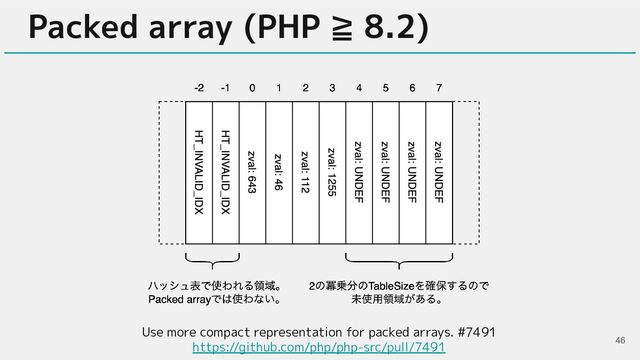 46
Use more compact representation for packed arrays. #7491
https://github.com/php/php-src/pull/7491
Packed array (PHP ≧ 8.2)
