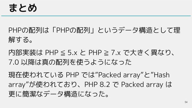PHPの配列は「PHPの配列」というデータ構造として理
解する。
内部実装は PHP ≦ 5.x と PHP ≧ 7.x で大きく異なり、
7.0 以降は真の配列を使うようになった
現在使われている PHP では”Packed array”と”Hash
array”が使われており、PHP 8.2 で Packed array は
更に簡潔なデータ構造になった。
まとめ
54

