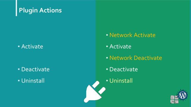 Plugin Actions
▪ Activate
▪ Deactivate
▪ Uninstall
▪ Network Activate
▪ Activate
▪ Network Deactivate
▪ Deactivate
▪ Uninstall
