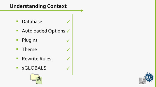  Database
 Autoloaded Options
 Plugins
 Theme
 Rewrite Rules
 $GLOBALS






Understanding Context
