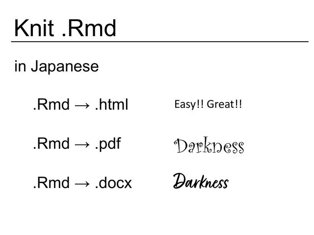Knit .Rmd
in Japanese
.Rmd → .html
.Rmd → .pdf
.Rmd → .docx
Easy!! Great!!
Darkness
Darknes(
