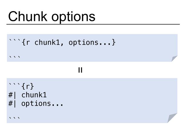 Chunk options
```{r chunk1, options...}
```
```{r}
#| chunk1
#| options...
```
=
