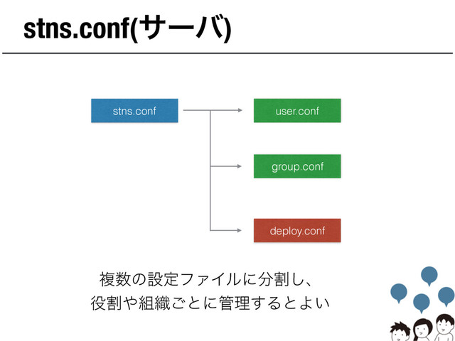 stns.conf(αʔό)
stns.conf user.conf
group.conf
deploy.conf
ෳ਺ͷઃఆϑΝΠϧʹ෼ׂ͠ɺ
໾ׂ΍૊৫͝ͱʹ؅ཧ͢ΔͱΑ͍
