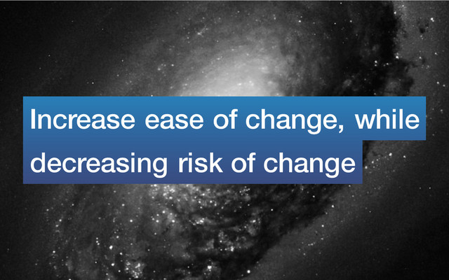 Increase ease of change, while
decreasing risk of change

