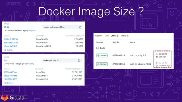 Docker Image Size ?
