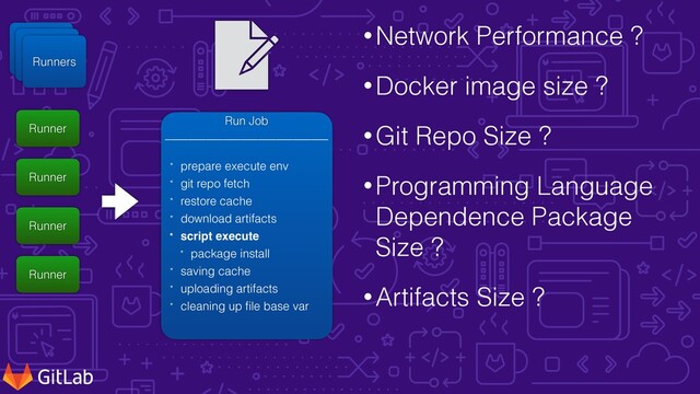 •Network Performance ?


•Docker image size ?


•Git Repo Size ?


•Programming Language
Dependence Package
Size ?


•Artifacts Size ?
Runner


Server
Runner


Server
Runners
Runner
Runner
Runner
Runner
Run Job


____________________________


* prepare execute env


* git repo fetch


* restore cache


* download artifacts


* script execut
e


* package install


* saving cache


* uploading artifacts


* cleaning up
f
i
le base var
