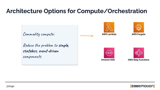 Architecture Options for Compute/Orchestration
@loige
AWS Lambda
Amazon SQS AWS Step Functions
AWS Fargate
Com t om :
Red he b to si l ,
s a l , ev -d i n
co n s
