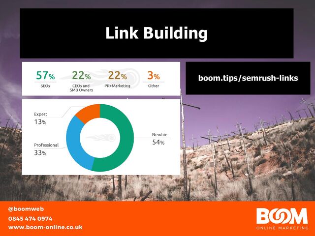 Link Building
boom.tips/semrush-links
