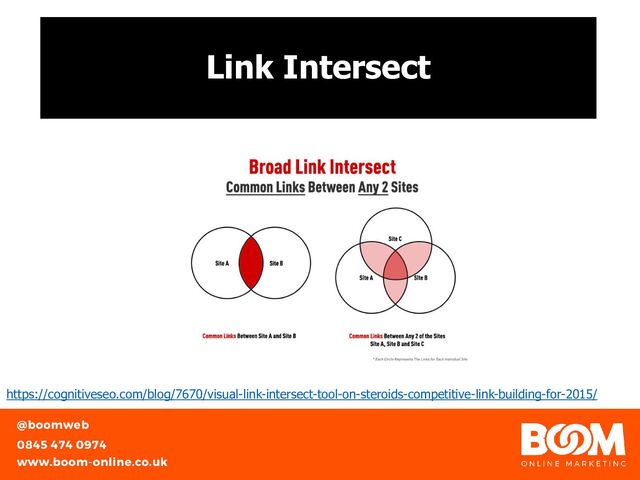 Link Intersect
https://cognitiveseo.com/blog/7670/visual-link-intersect-tool-on-steroids-competitive-link-building-for-2015/
