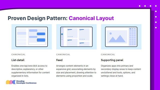 Proven Design Pattern: Canonical Layout
