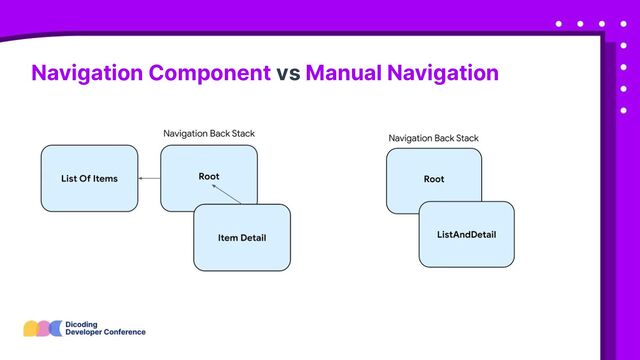Navigation Component vs Manual Navigation
