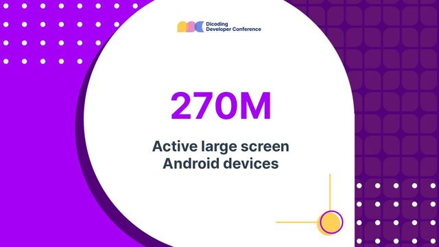 270M
Active large screen
Android devices
