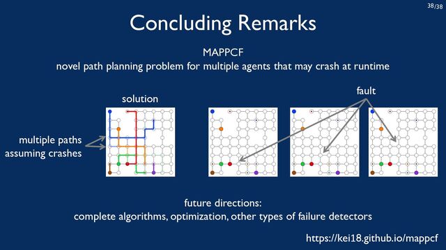 /38
38
Concluding Remarks
MAPPCF
novel path planning problem for multiple agents that may crash at runtime
fault
solution
multiple paths
assuming crashes
https://kei18.github.io/mappcf
future directions:
complete algorithms, optimization, other types of failure detectors
