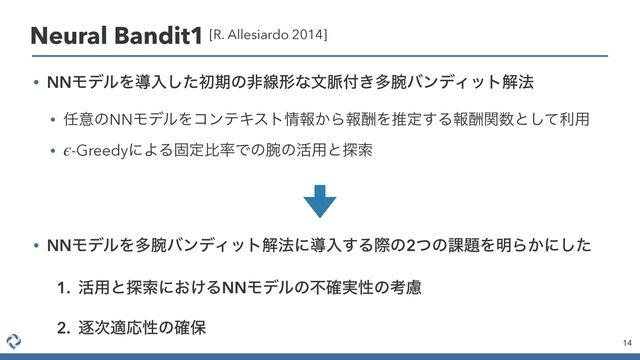 • NNϞσϧΛಋೖͨ͠ॳظͷඇઢܗͳจ຺෇͖ଟ࿹όϯσΟοτղ๏


• ೚ҙͷNNϞσϧΛίϯςΩετ৘ใ͔ΒใुΛਪఆ͢Δใुؔ਺ͱͯ͠ར༻


• -GreedyʹΑΔݻఆൺ཰Ͱͷ࿹ͷ׆༻ͱ୳ࡧ
ϵ
14
Neural Bandit1 [R. Allesiardo 2014]
• NNϞσϧΛଟ࿹όϯσΟοτղ๏ʹಋೖ͢Δࡍͷ2ͭͷ՝୊Λ໌Β͔ʹͨ͠


1. ׆༻ͱ୳ࡧʹ͓͚ΔNNϞσϧͷෆ࣮֬ੑͷߟྀ


2. ஞ࣍దԠੑͷ֬อ
