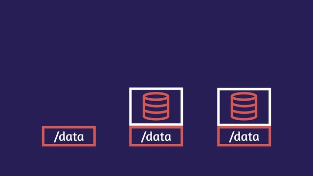 /data /data
/data
