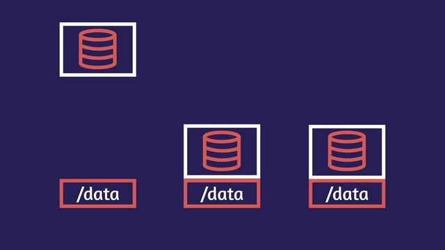 /data /data
/data
