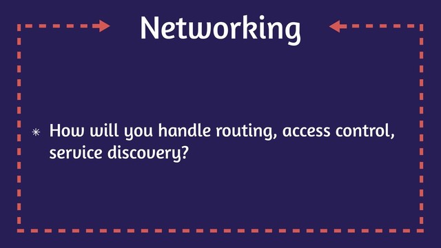 Networking
How will you handle routing, access control,
service discovery?
