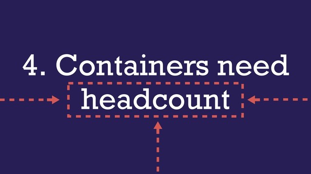 4. Containers need
headcount
