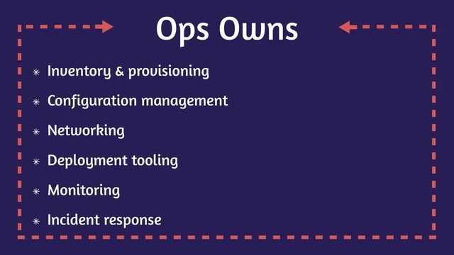 Ops Owns
Inventory & provisioning
Configuration management
Networking
Deployment tooling
Monitoring
Incident response
