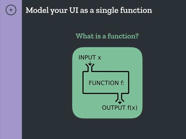 Model your UI as a single function
*
What is a function?
