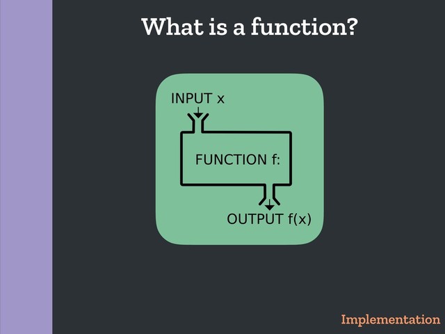Implementation
What is a function?
