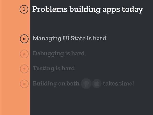 Problems building apps today
* Managing UI State is hard
Debugging is hard
*
Testing is hard
*
Building on both takes time!
*
1
