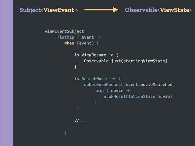 viewEventSubject
.flatMap { event `a
when (event) {
is ViewResume `a {
Observable.just(startingViewState)
}
is SearchMovie `a {
doNetworkRequest(event.movieSearched)
.map { movie `a
ntwkResultToViewState(movie)
}
}
`b …
}
Subject Observable

