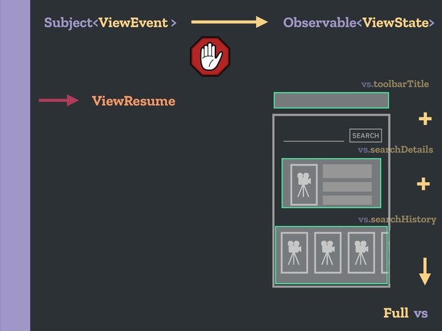 SEARCH
ViewResume
Full vs
vs.toolbarTitle
vs.searchDetails
Full vs
+
vs.searchHistory
+
Subject Observable
