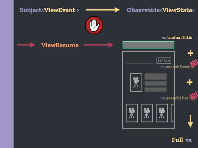 SEARCH
ViewResume
Full vs
vs.toolbarTitle
vs.searchDetails
Full vs
+
vs.searchHistory
+
Nil
Nil
Subject Observable
