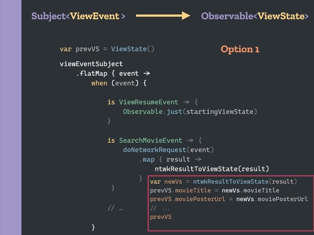 var prevVS = ViewState()
var newVs = ntwkResultToViewState(result)
prevVS.movieTitle = newVs.movieTitle
prevVS.moviePosterUrl = newVs.moviePosterUrl
`b ``c
prevVS
Option 1
viewEventSubject
.flatMap { event `a
when (event) {
is ViewResumeEvent `a {
Observable.just(startingViewState)
}
is SearchMovieEvent `a {
doNetworkRequest(event)
.map { result `a
ntwkResultToViewState(result)
}
}
`b …
}
Subject Observable
