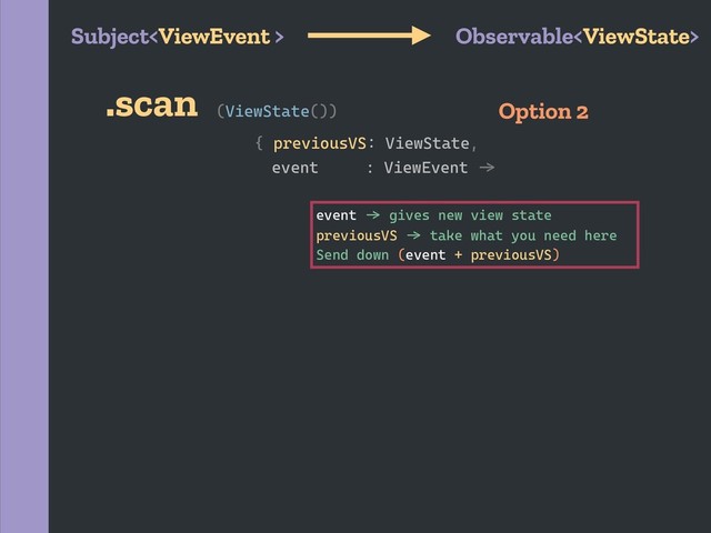 { previousVS2 ViewState,
(ViewState())
event : ViewEvent `a
event `a gives new view state
previousVS `a take what you need here
Send down (event + previousVS)
.scan Option 2
Subject Observable
