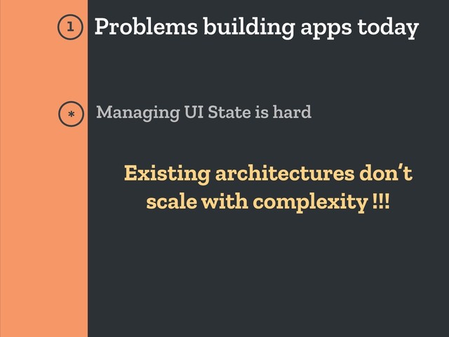 Problems building apps today
* Managing UI State is hard
1
Existing architectures don’t
scale with complexity !!!
