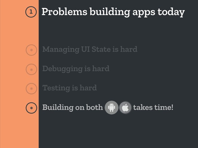 Problems building apps today
* Managing UI State is hard
Debugging is hard
*
Testing is hard
*
Building on both takes time!
*
1

